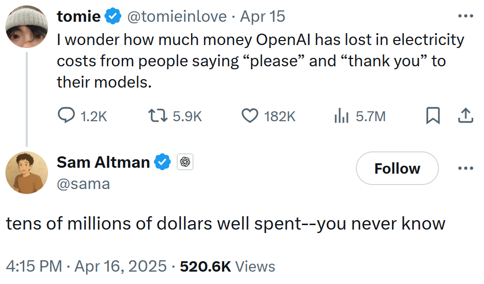 Tweet reading 'I wonder how much money OpenAI has lost in electricity costs from people saying “please” and “thank you” to their models.' Sam Altman replies 'tens of millions of dollars well spent--you never know'