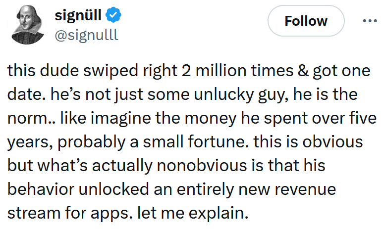 Tweet reading 'this dude swiped right 2 million times & got one date. he’s not just some unlucky guy, he is the norm.. like imagine the money he spent over five years, probably a small fortune. this is obvious but what’s actually nonobvious is that his behavior unlocked an entirely new revenue stream for apps. let me explain.'